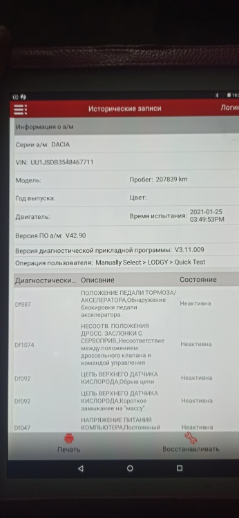 Пример СТО 1