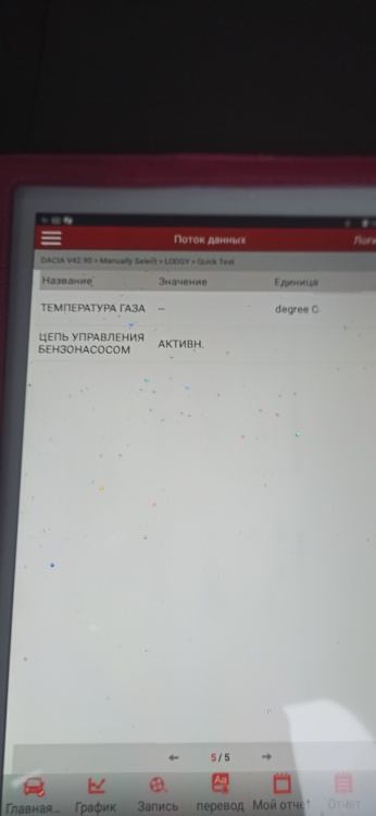 Пример СТО 33