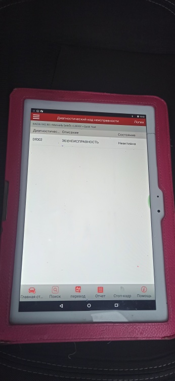 Пример СТО 38