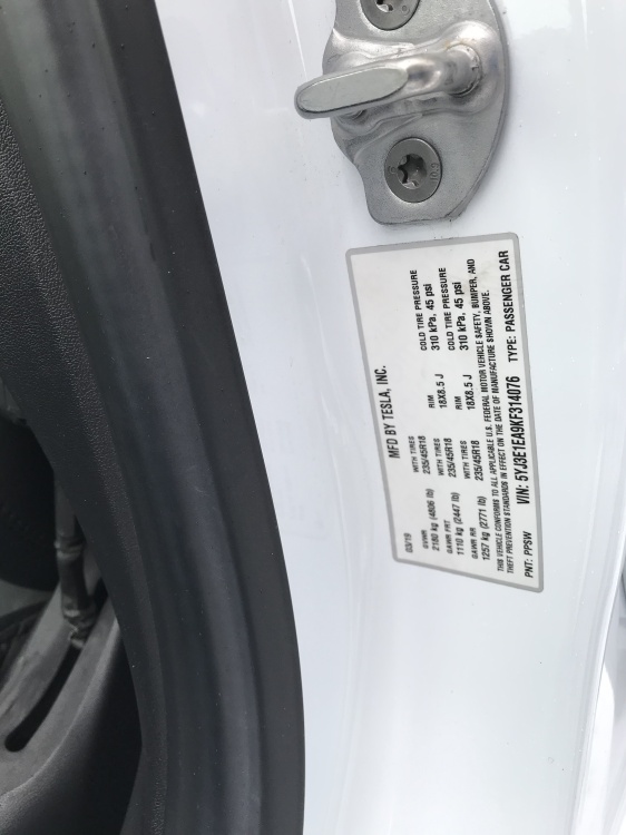 Пример СТО 64