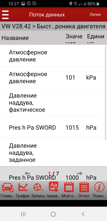 Пример СТО 139