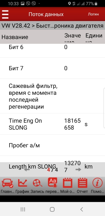 Пример СТО 146